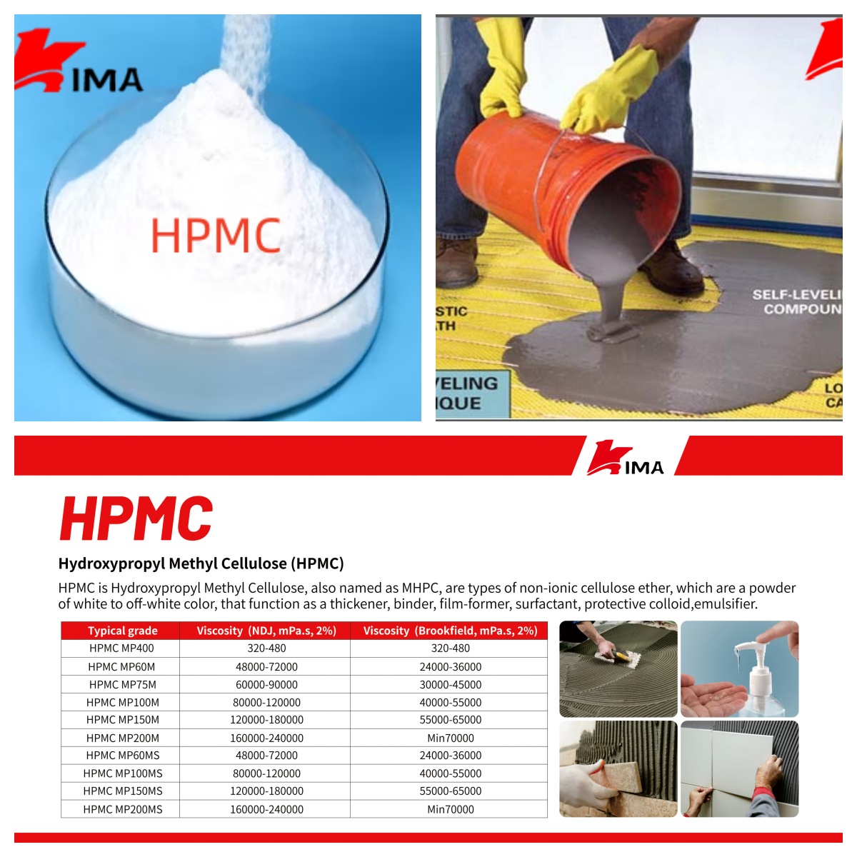 HPMC applications
